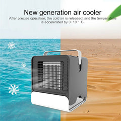 USB Mini Negative Ion Cool Fan Air Conditioner by Homemaintenancesupplies2
