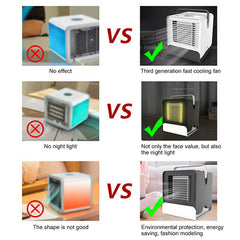 USB Mini Negative Ion Cool Fan Air Conditioner by Homemaintenancesupplies2