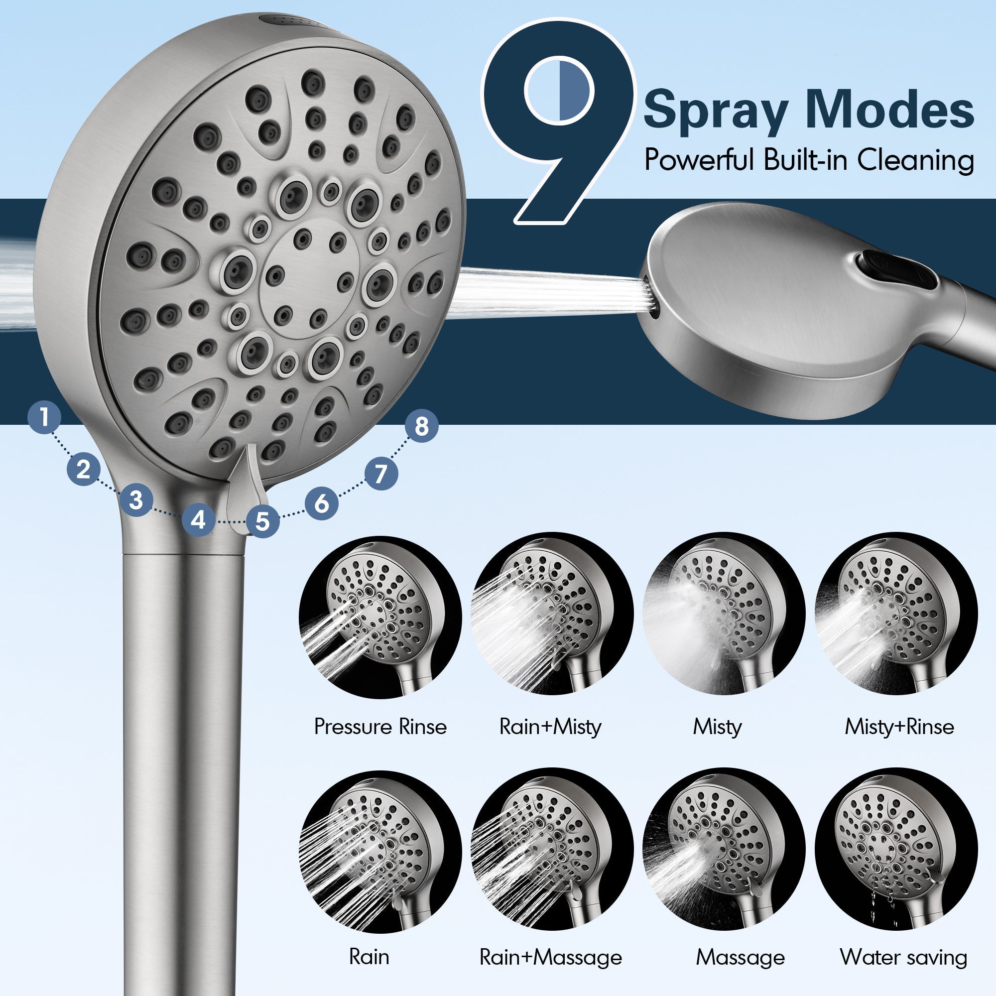 Filtered Shower Head with Handheld, High Pressure 9-Spray Showerhead with Hose and Bracket by brightshowers