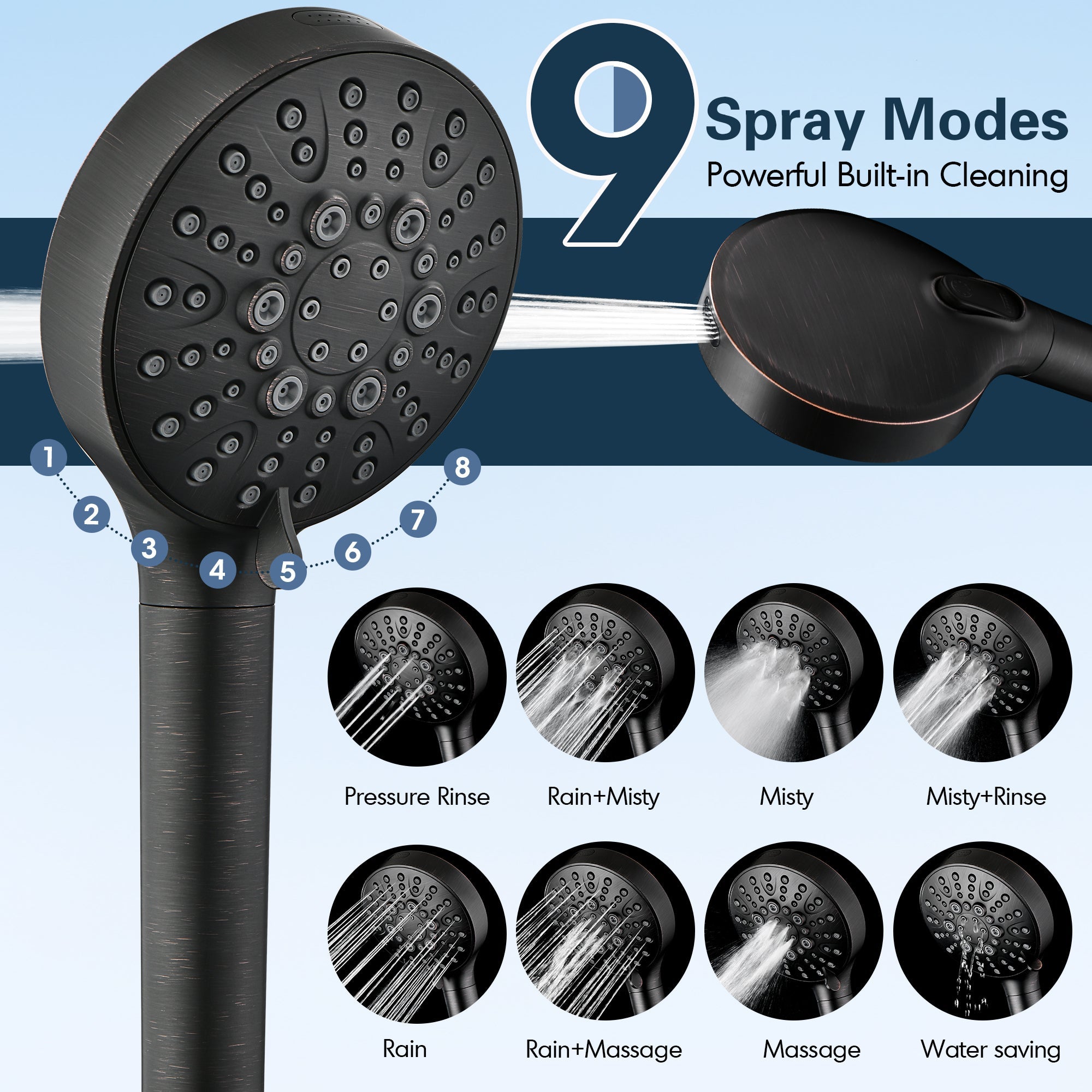 Filtered Shower Head with Handheld, High Pressure 9-Spray Showerhead with Hose and Bracket by brightshowers