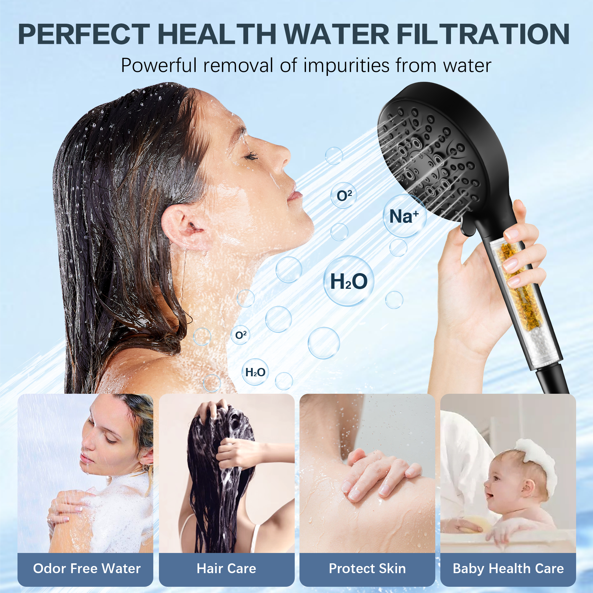 Filtered Shower Head with Handheld, High Pressure 9-Spray Showerhead with Hose and Bracket by brightshowers
