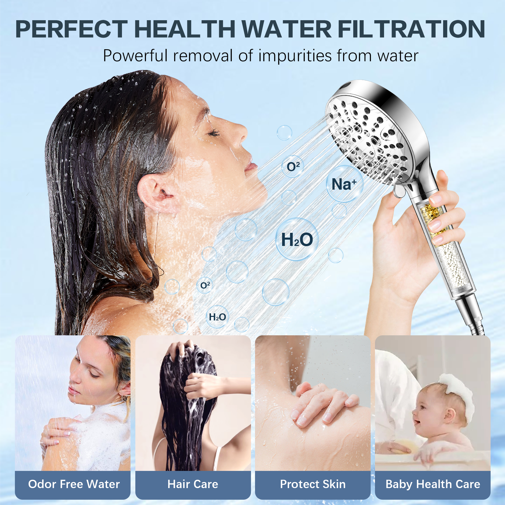 Filtered Shower Head with Handheld, High Pressure 9-Spray Showerhead with Hose and Bracket by brightshowers