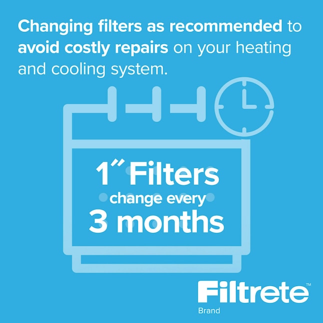 Filtrete Washable Air Filter 20x30x1 - MERV 1 Cut to Fit