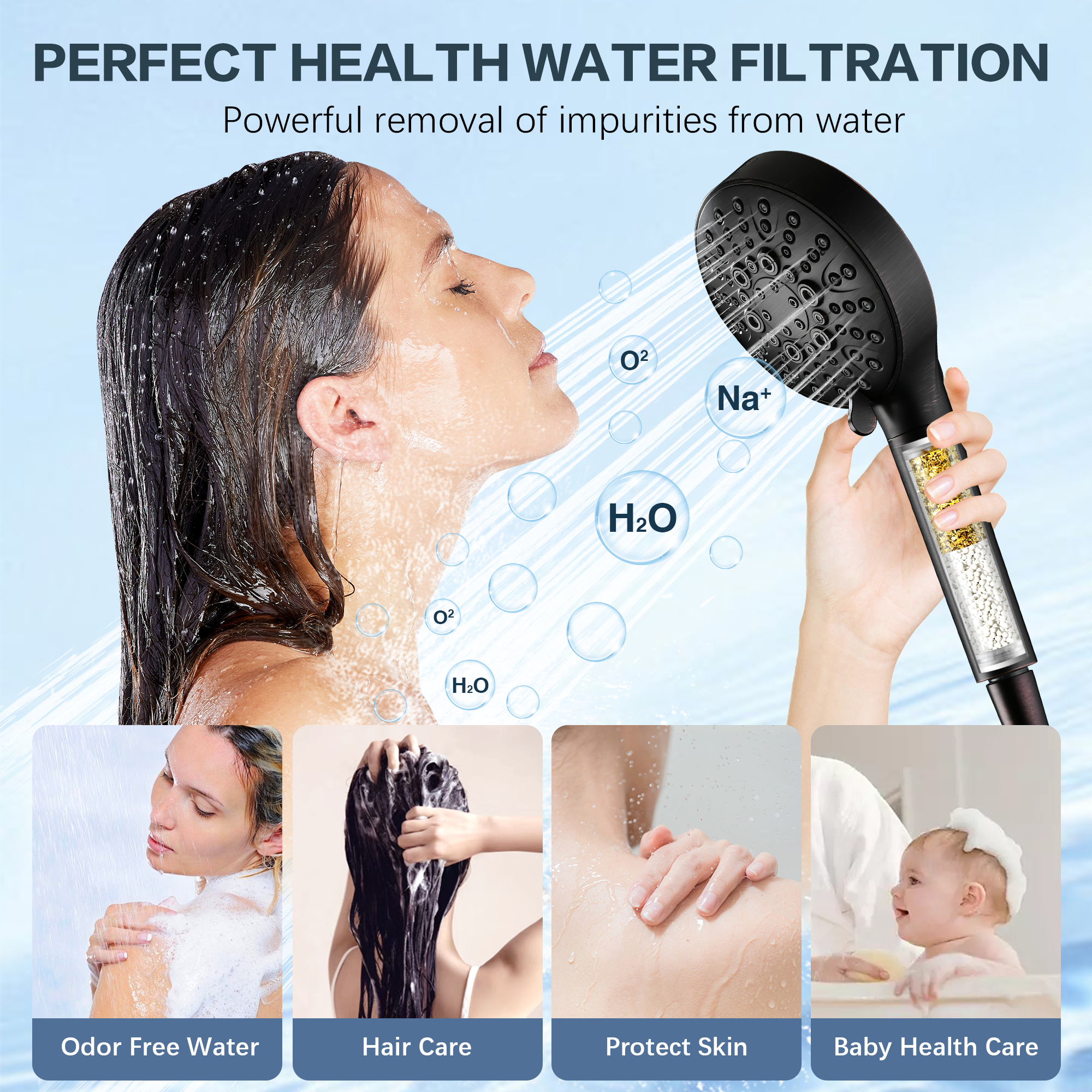 Filtered Shower Head with Handheld, High Pressure 9-Spray Showerhead with Hose and Bracket by brightshowers