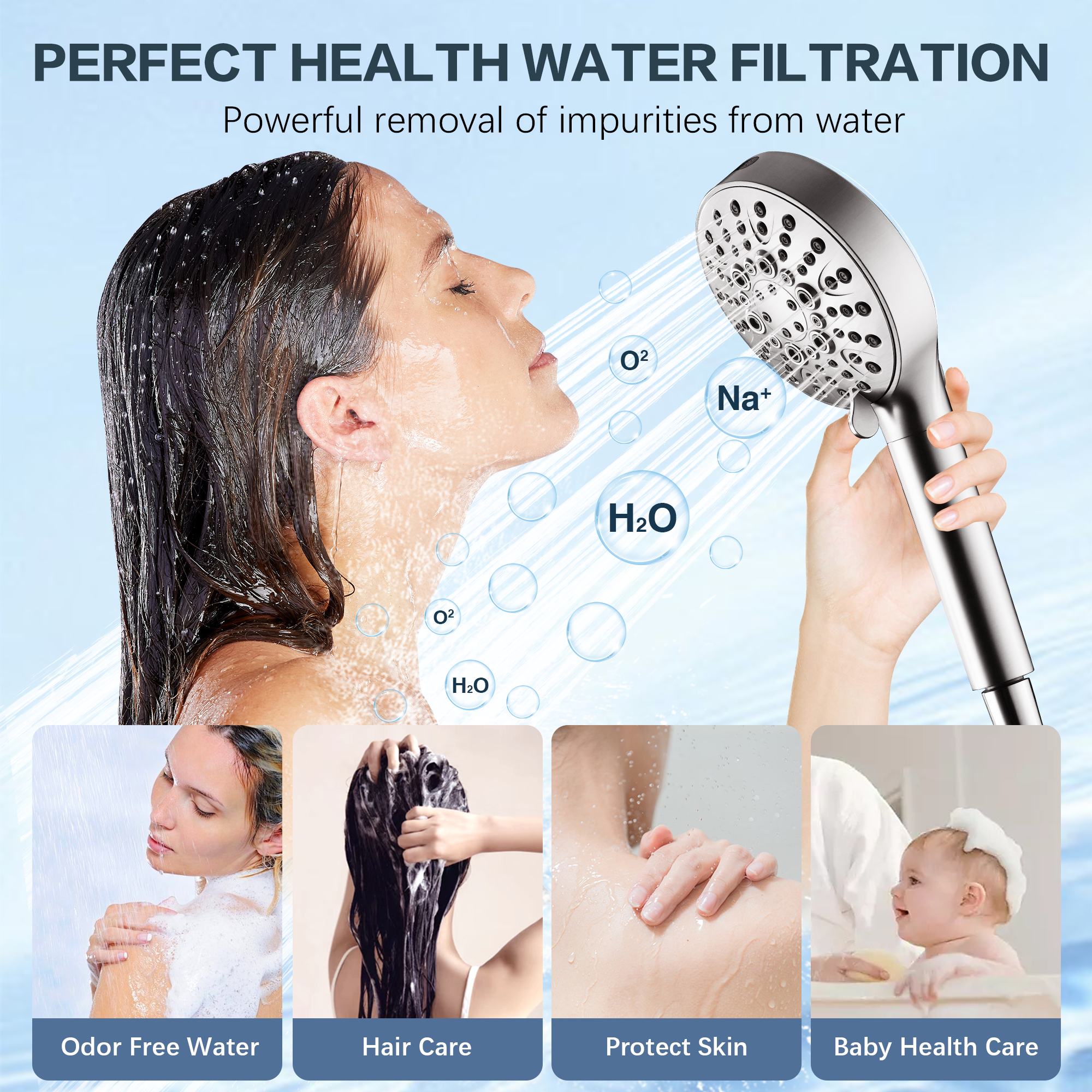 Filtered Shower Head with Handheld, High Pressure 9-Spray Showerhead with Hose and Bracket by brightshowers