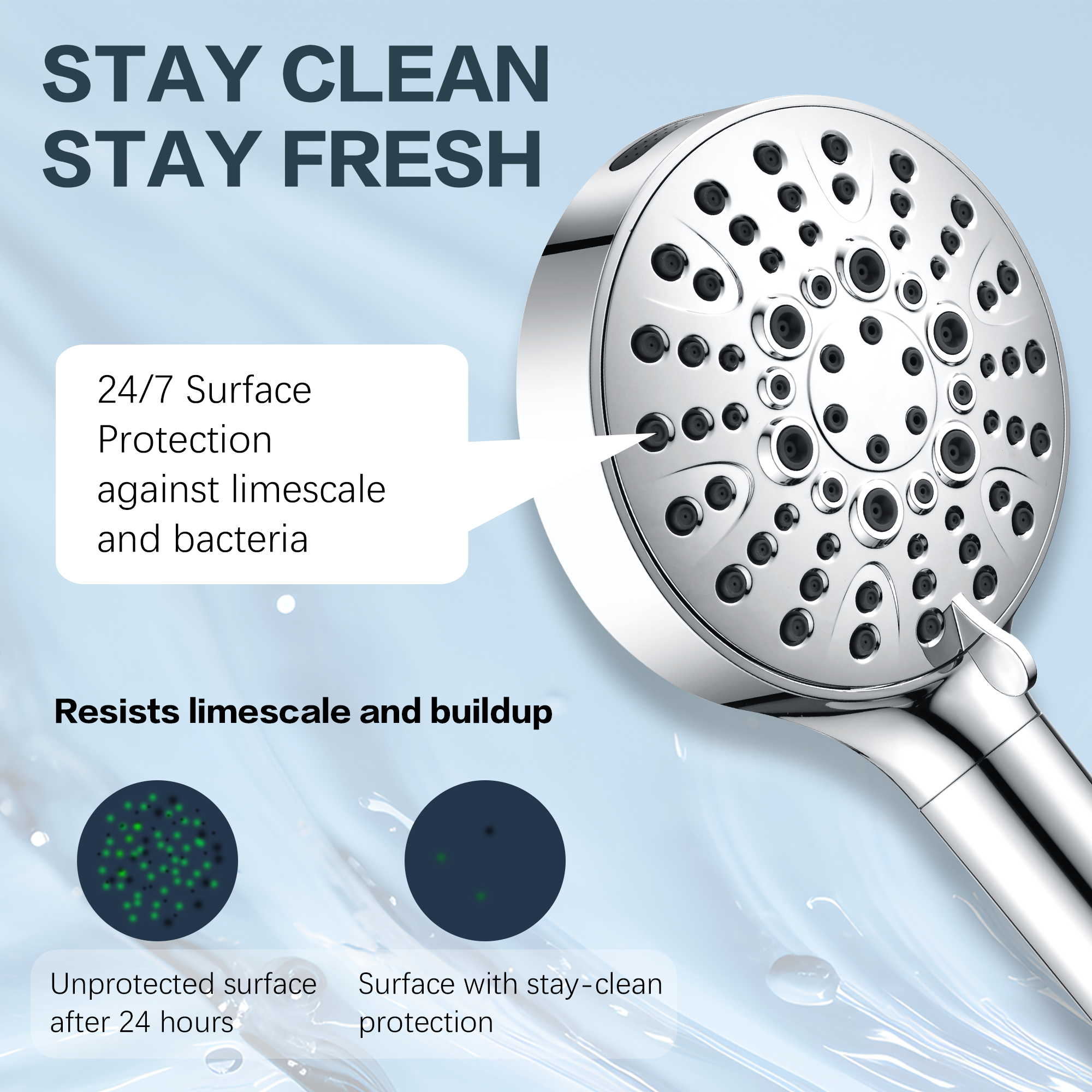 Filtered Shower Head with Handheld, High Pressure 9-Spray Showerhead with Hose and Bracket by brightshowers
