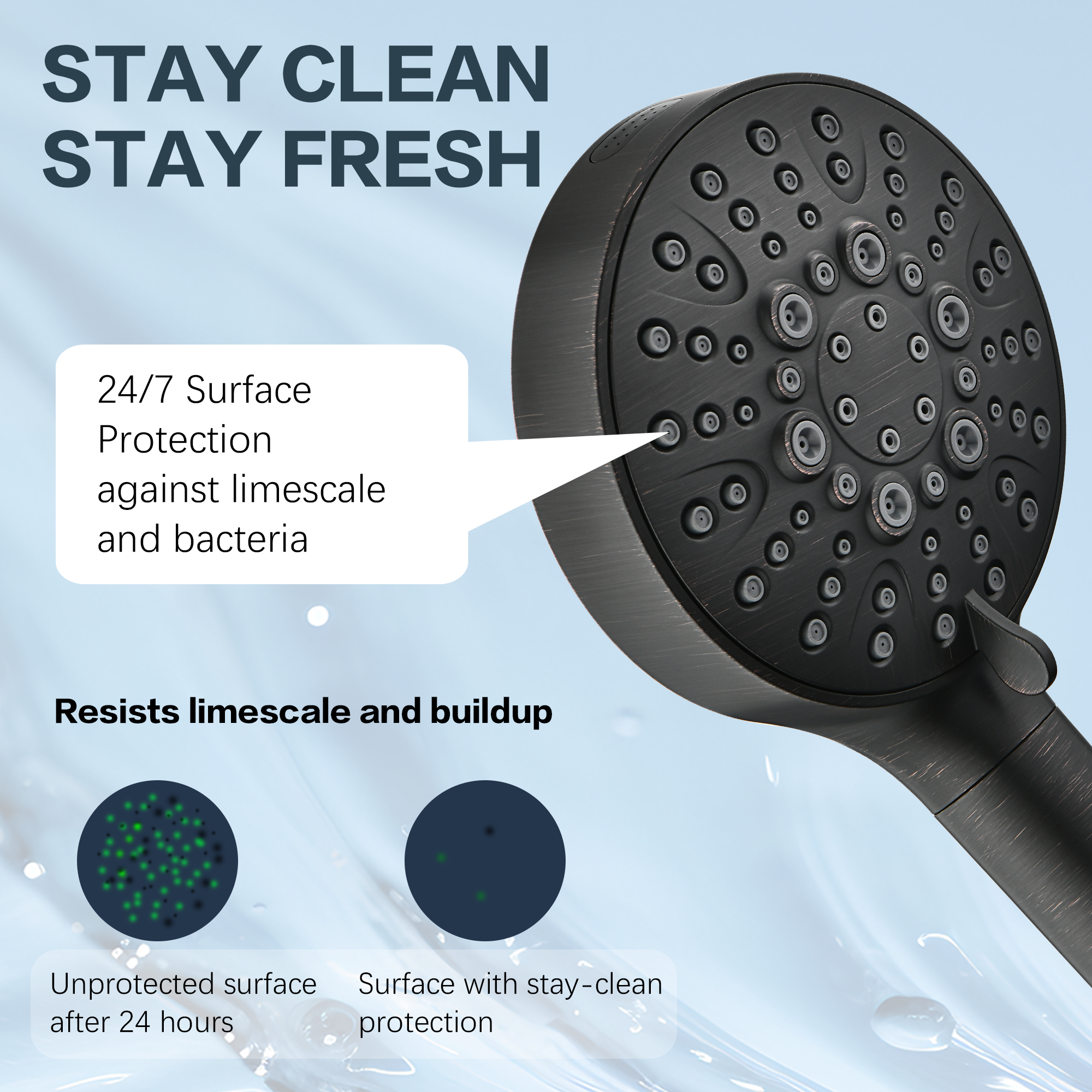 Filtered Shower Head with Handheld, High Pressure 9-Spray Showerhead with Hose and Bracket by brightshowers