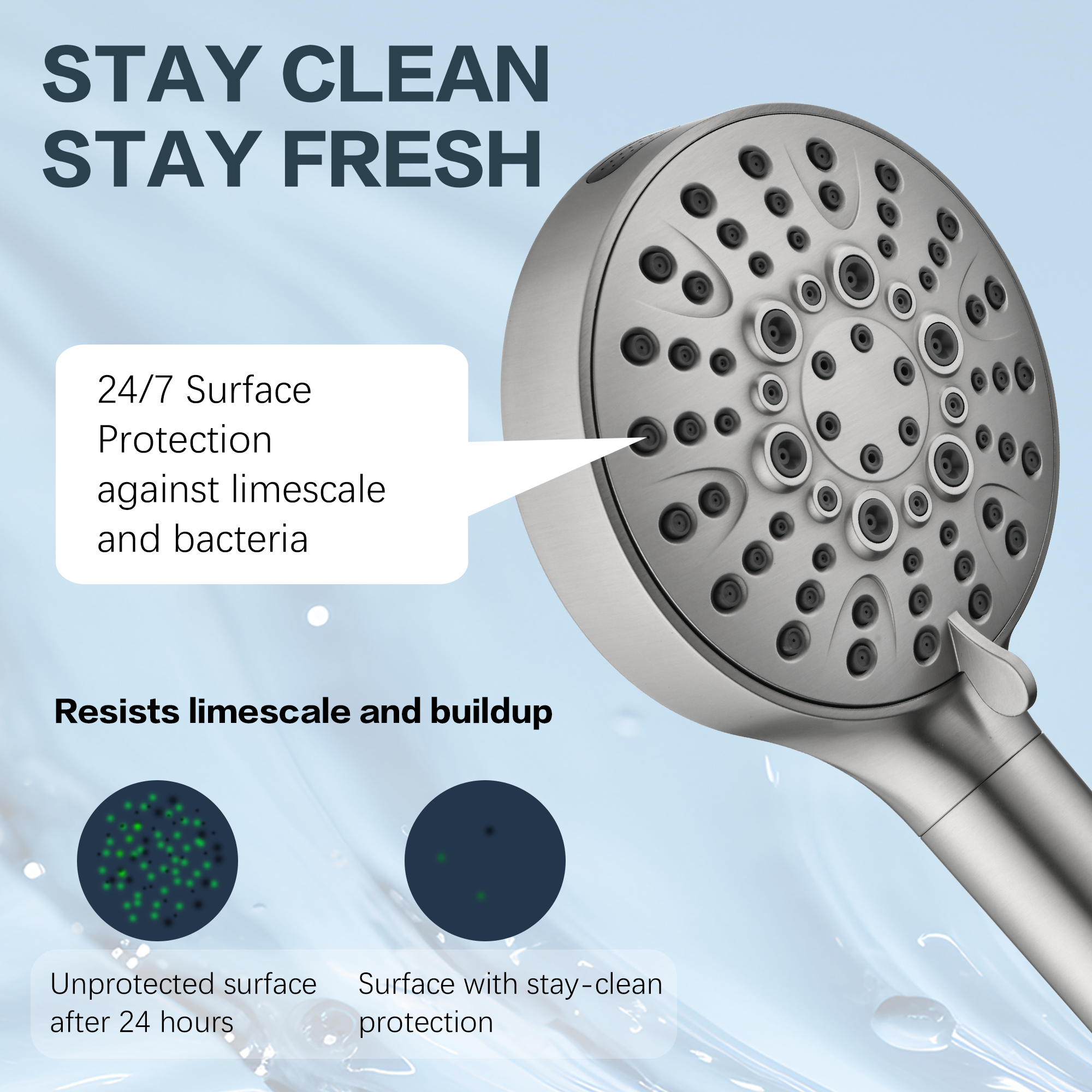 Filtered Shower Head with Handheld, High Pressure 9-Spray Showerhead with Hose and Bracket by brightshowers