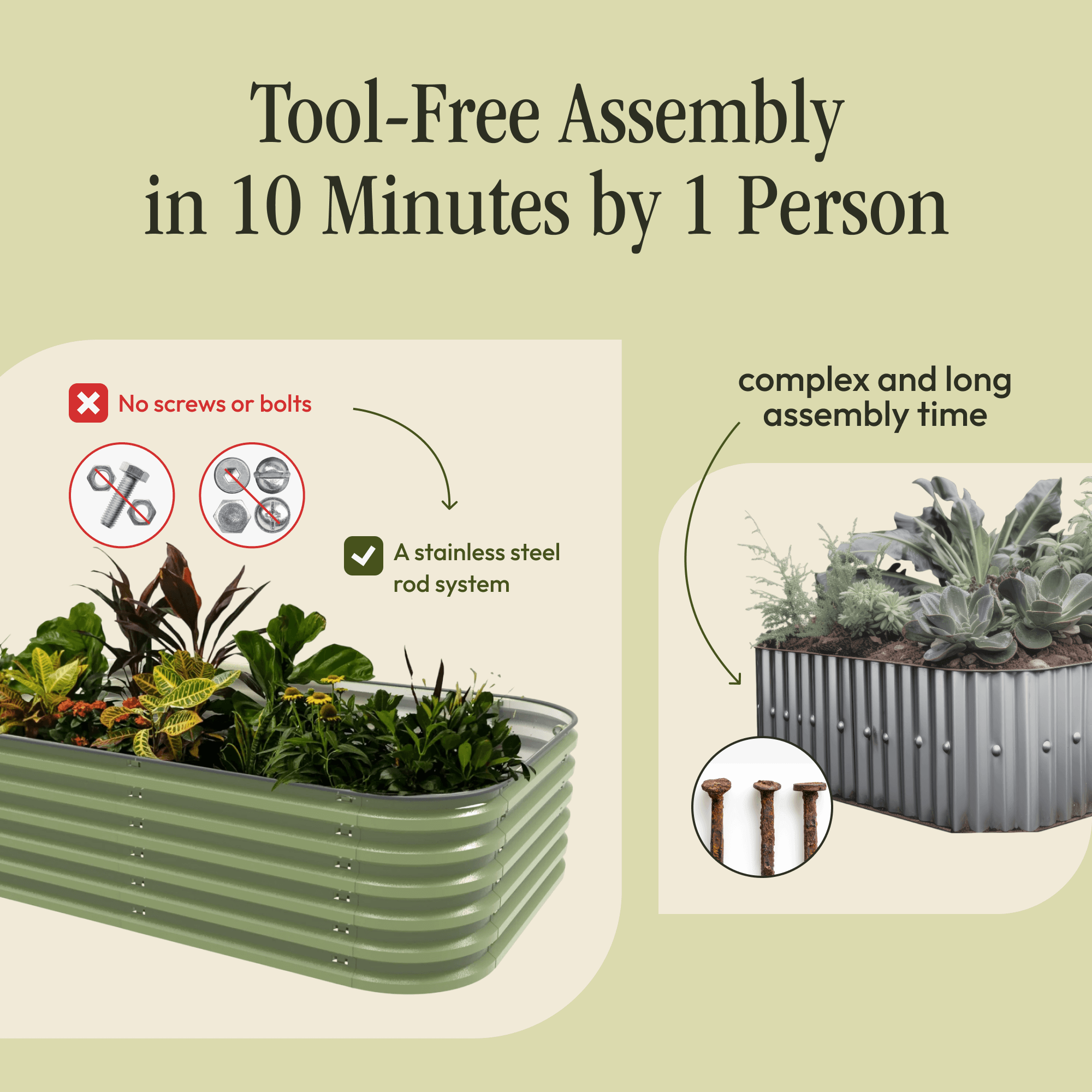Gro-Rite "No Tools Needed" Premium Metal Raised Garden Bed Kit by Gro-Rite Garden Global LLC