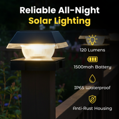 Solar Post Cap Lights Dual Mode ‎BICSGL-14 (2Pack) by Brighticonic