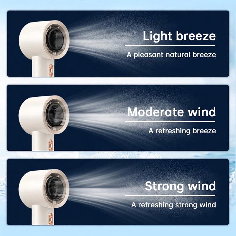 6 Fan Handheld High Speed Fan Mini Portable AC 199 Level Adjustable Personal Cooler for Travel Gym Outdoor by eprolo