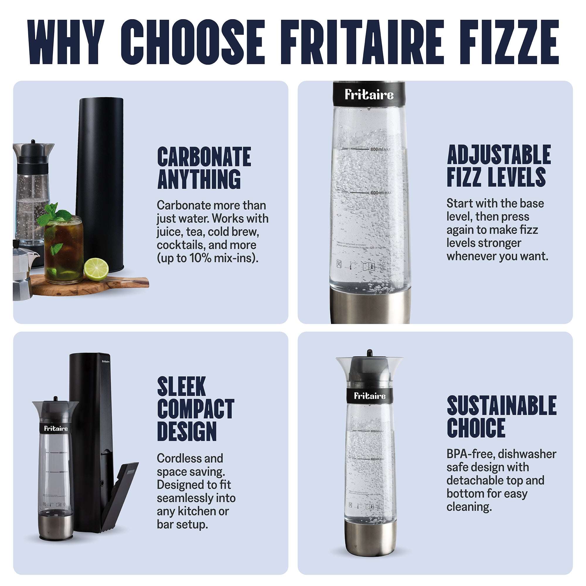 Fritaire Fizze - The Soda Maker Machine by Fritaire