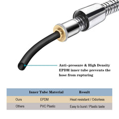 69 Inch Shower Hose For Hand Held Shower Heads,Stainless Steel Kink-Free Hose by brightshowers
