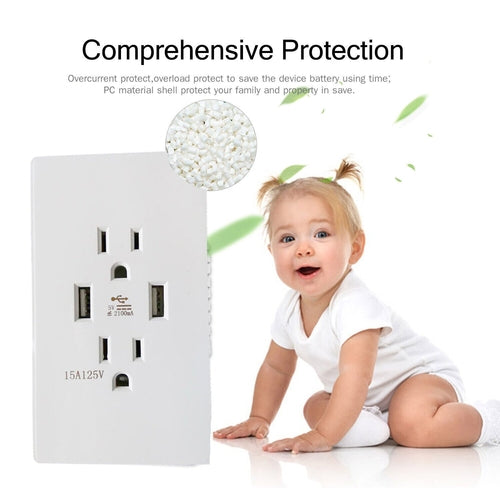 Dual USB Wall Outlet Port 15A Power Socket Charger AC Receptacle Plate by Homemaintenancesupplies2