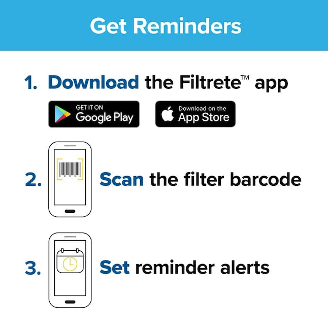 Filtrete Washable Air Filter 20x30x1 - MERV 1 Cut to Fit