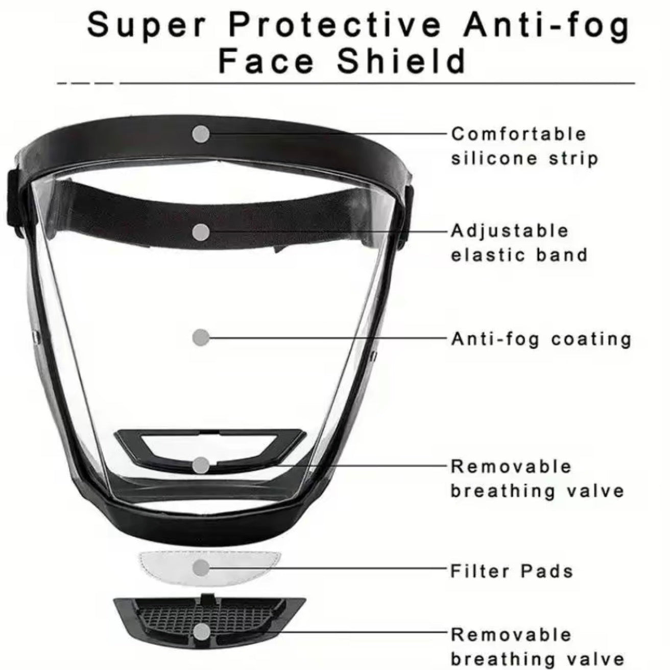 ShieldPro Safety Mask by V.I.P Digital Presence