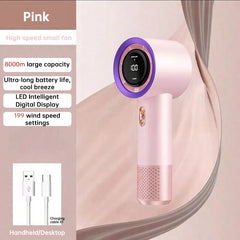6 Fan Handheld High Speed Fan Mini Portable AC 199 Level Adjustable Personal Cooler for Travel Gym Outdoor by eprolo