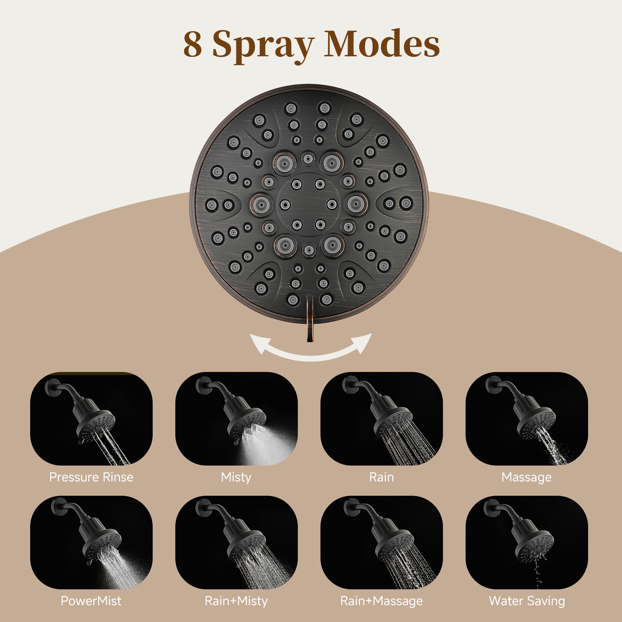 High Pressure Handheld Shower Head with 8 Spray Settings and 360° Adjustable Swivel Joint by brightshowers