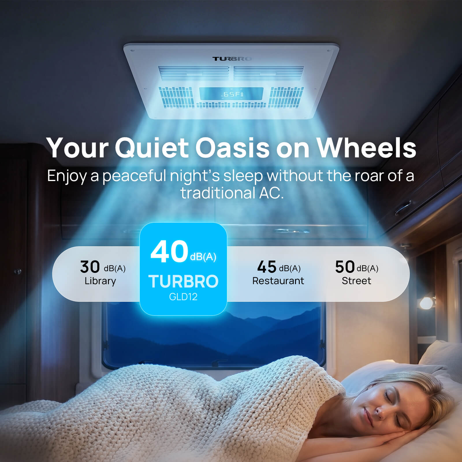 Greenland 12,000 BTU 12V DC Inverter Rooftop RV Air Conditioner by TURBRO