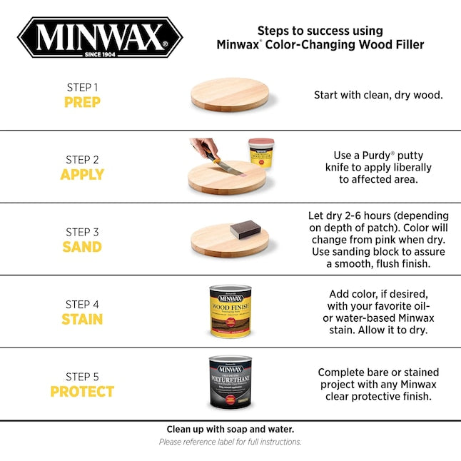 Minwax Color-Changing Wood Filler: Natural 5.5oz for Wood Repair