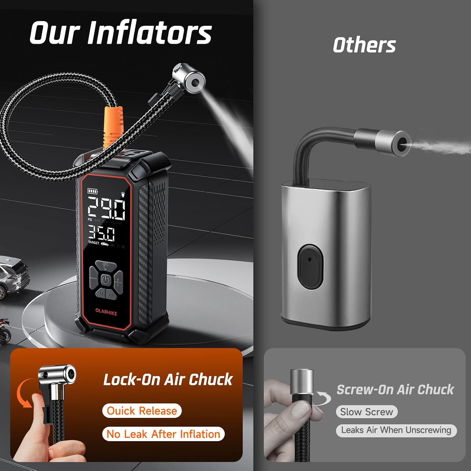 OlarHike Tire Inflator Portable Air Compressor, with Premium Storage Case by Homemaintenancesupplies.com