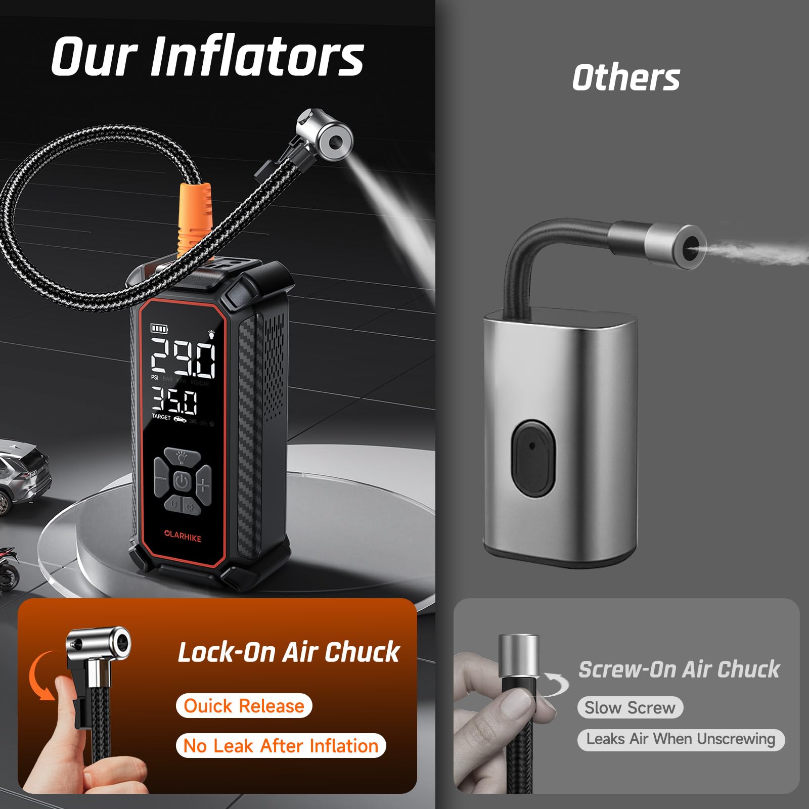 OlarHike Tire Inflator Portable Air Compressor, with Premium Storage Case by Homemaintenancesupplies.com