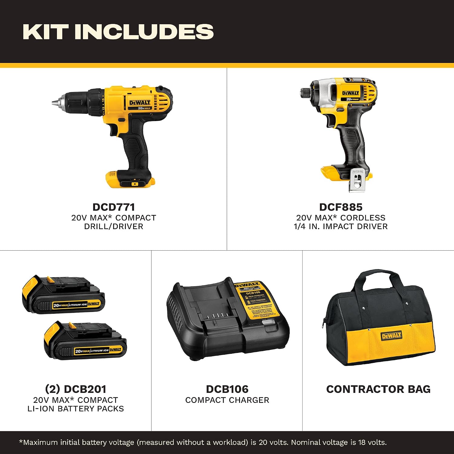 DEWALT 20V MAX Cordless Drill and Impact Driver, Power Tool Combo Kit , Includes 2 Batteries, Charger and Bag (DCK240C2) by Homemaintenancesupplies.com