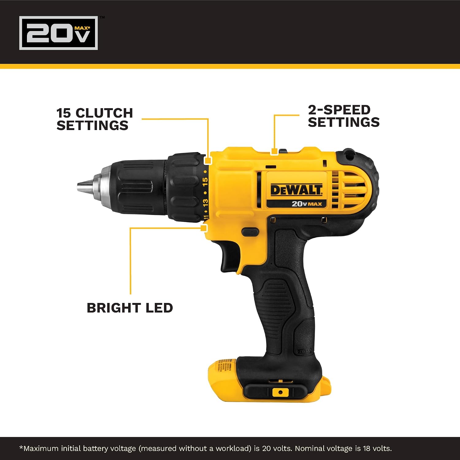 DEWALT 20V MAX Cordless Drill and Impact Driver, Power Tool Combo Kit , Includes 2 Batteries, Charger and Bag (DCK240C2) by Homemaintenancesupplies.com