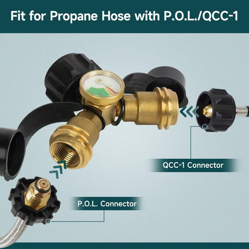 GASPRO Propane Splitter & Gauge, 2-Way for 5-20LB Tanks, Heaters, by Homemaintenancesupplies2