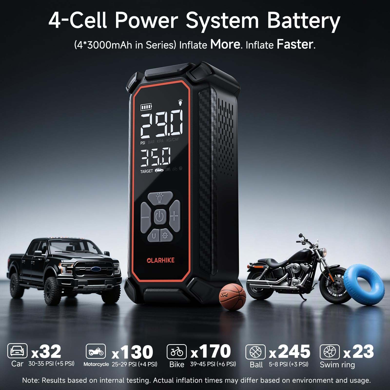 OlarHike Tire Inflator Portable Air Compressor, with Premium Storage Case by Homemaintenancesupplies.com