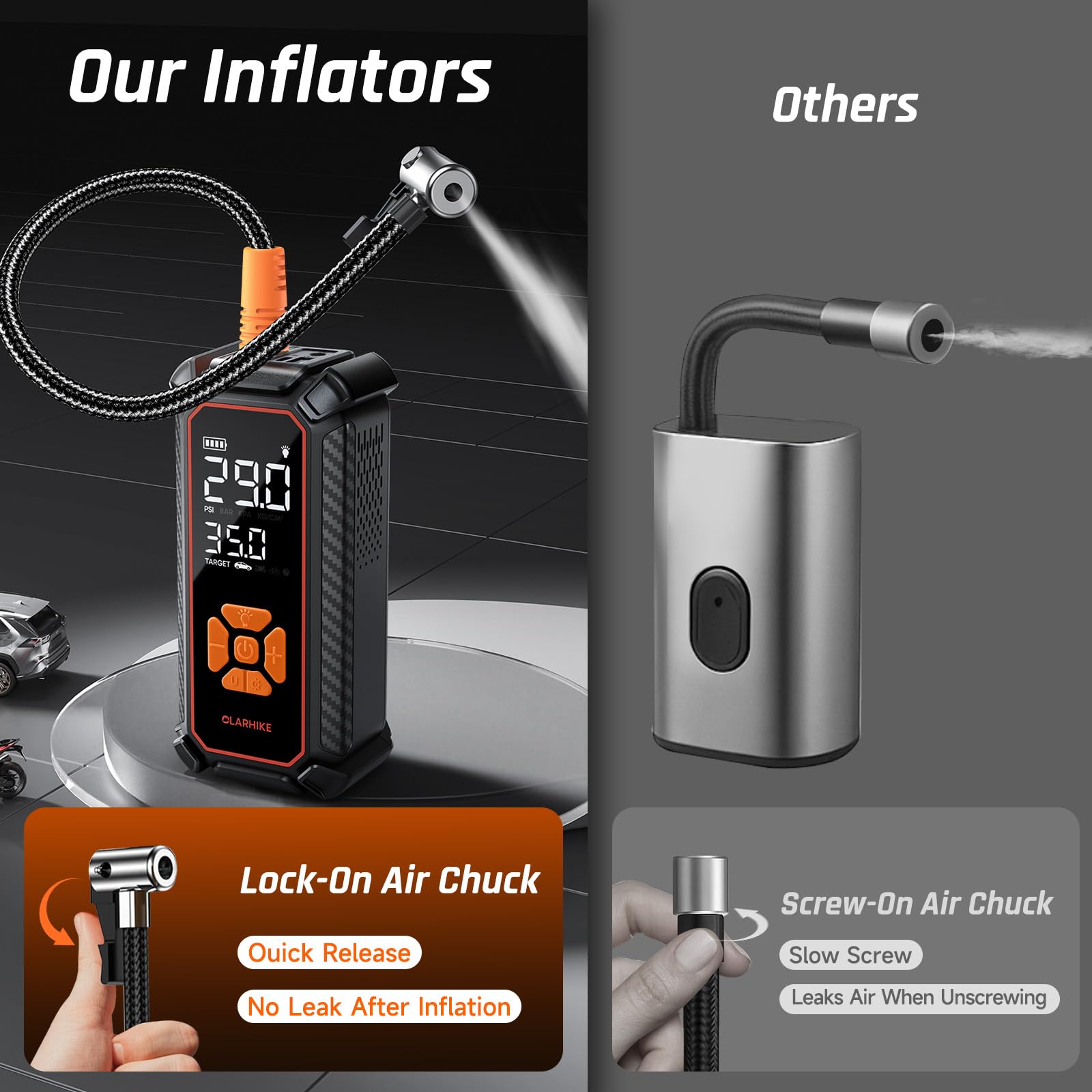 OlarHike Tire Inflator Portable Air Compressor, with Premium Storage Case by Homemaintenancesupplies.com