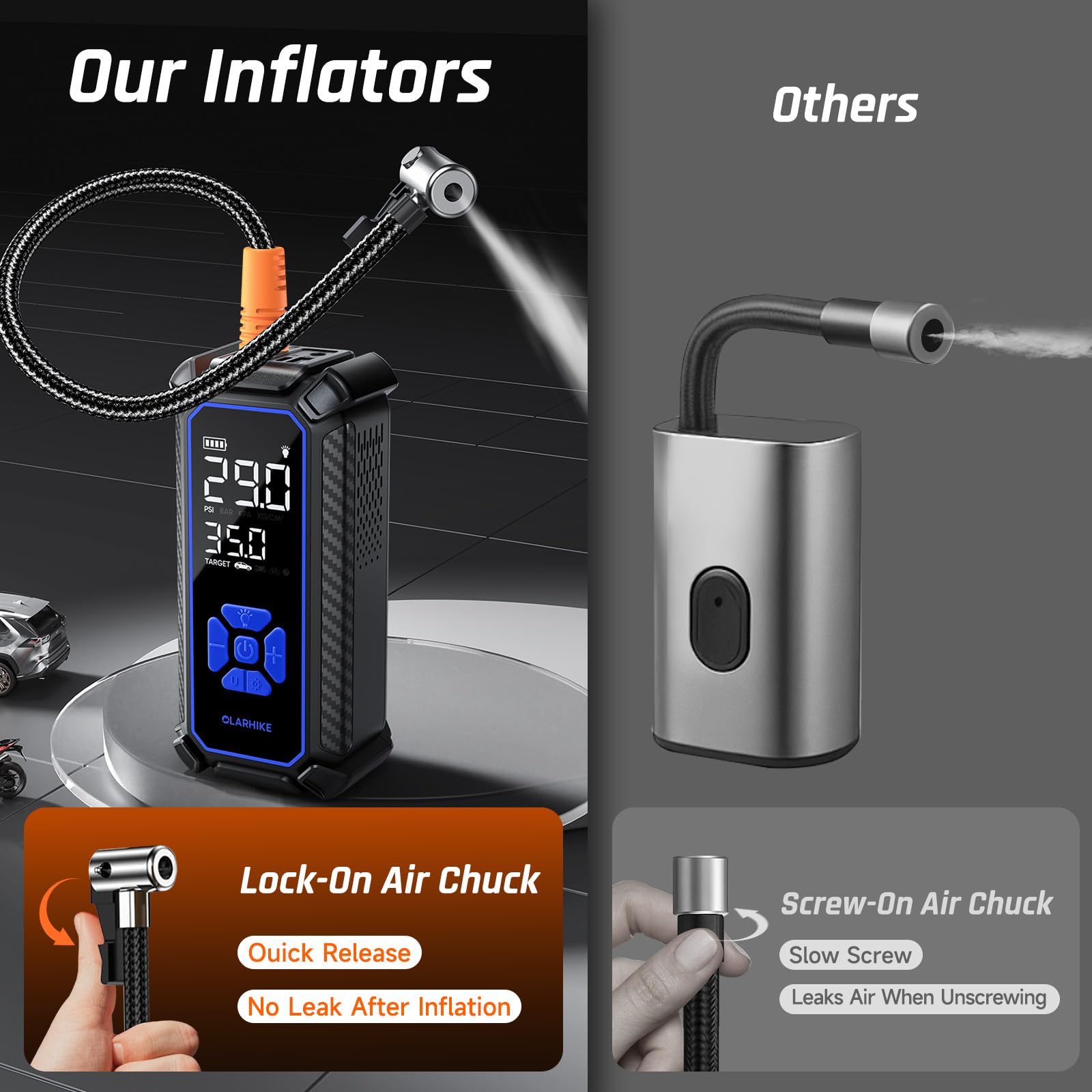 OlarHike Tire Inflator Portable Air Compressor, with Premium Storage Case by Homemaintenancesupplies.com