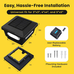Solar Post Cap Lights BICSGL-12 by Brighticonic