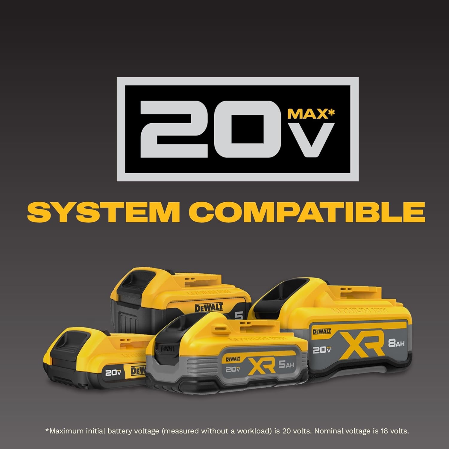 DEWALT 20V MAX Cordless Drill and Impact Driver, Power Tool Combo Kit , Includes 2 Batteries, Charger and Bag (DCK240C2) by Homemaintenancesupplies.com