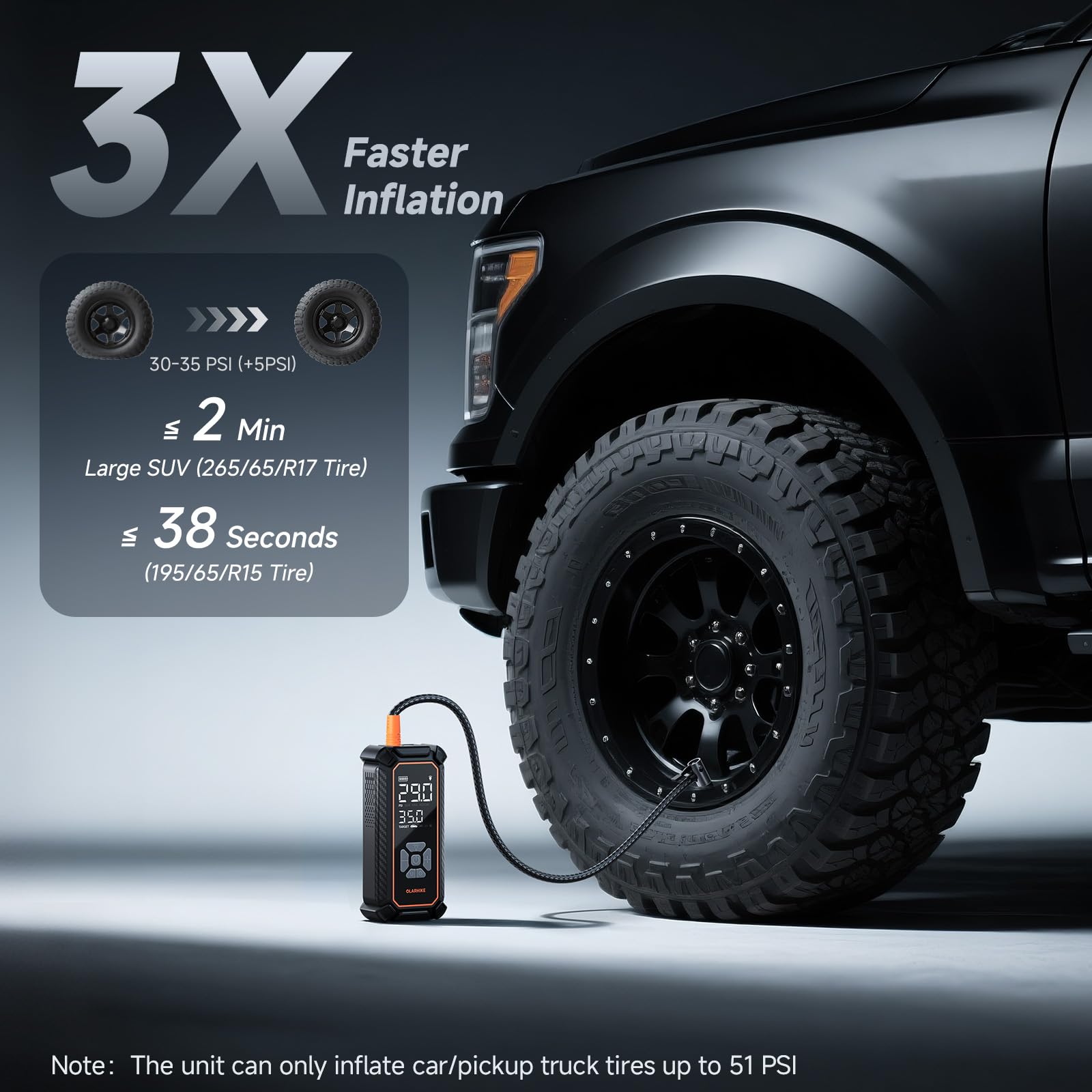 OlarHike Tire Inflator Portable Air Compressor, with Premium Storage Case by Homemaintenancesupplies.com