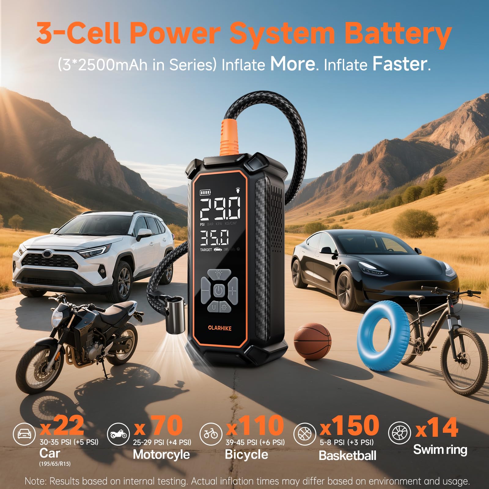 OlarHike Tire Inflator Portable Air Compressor, with Premium Storage Case by Homemaintenancesupplies.com