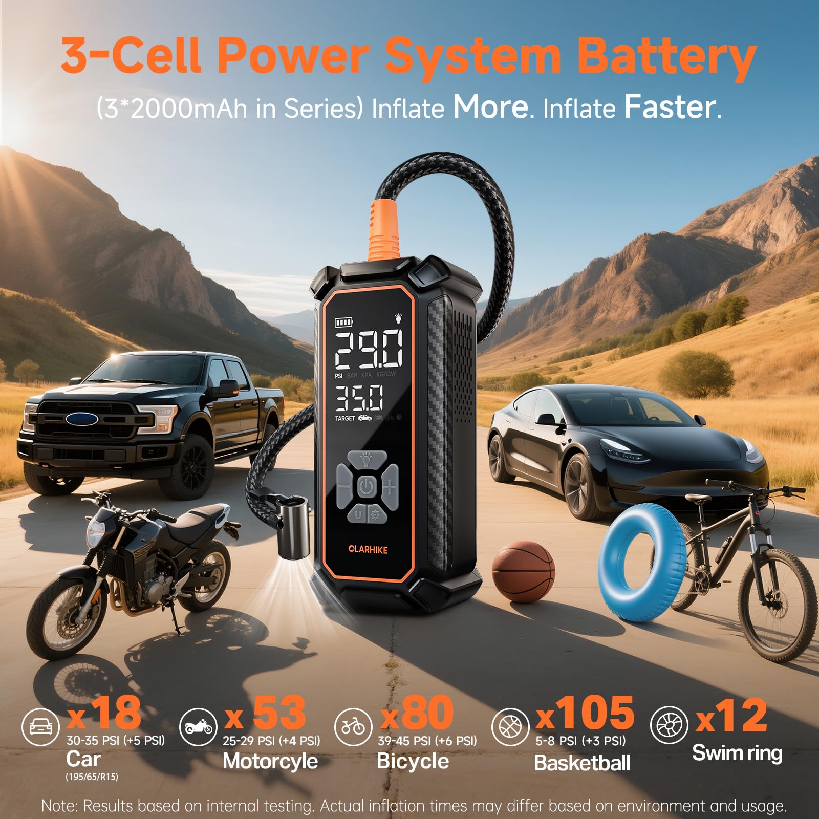 OlarHike Tire Inflator Portable Air Compressor, with Premium Storage Case by Homemaintenancesupplies.com