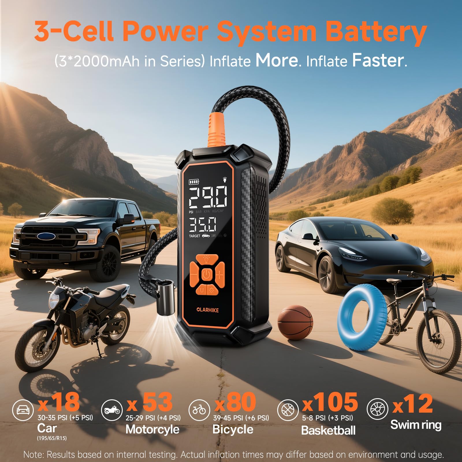 OlarHike Tire Inflator Portable Air Compressor, with Premium Storage Case by Homemaintenancesupplies.com