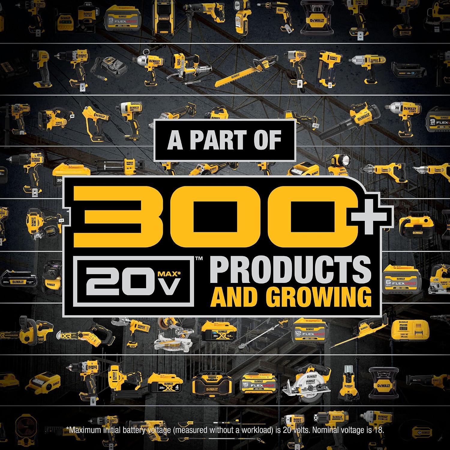 DEWALT 20V MAX Cordless Drill and Impact Driver, Power Tool Combo Kit , Includes 2 Batteries, Charger and Bag (DCK240C2) by Homemaintenancesupplies.com