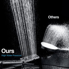 Square 3-Spray Handheld Shower Head Set with Hose and Shower Arm Mount Bracket by brightshowers