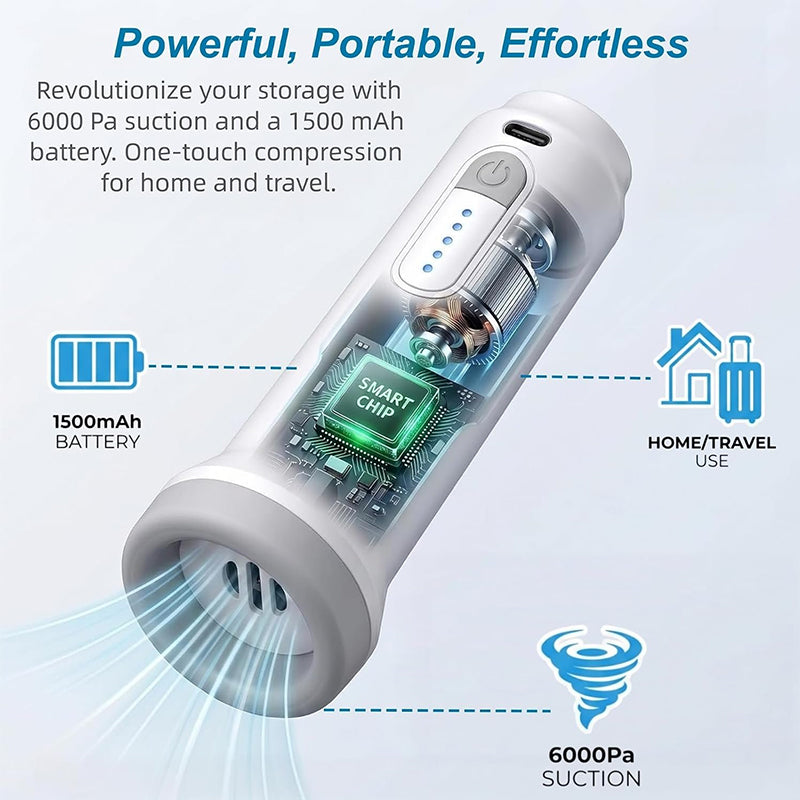 Rechargeable Electric Vacuum Pump, Portable Low Noise Air Pump for Compressed Storage Bags by eprolo