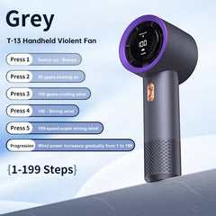6 Fan Handheld High Speed Fan Mini Portable AC 199 Level Adjustable Personal Cooler for Travel Gym Outdoor by eprolo