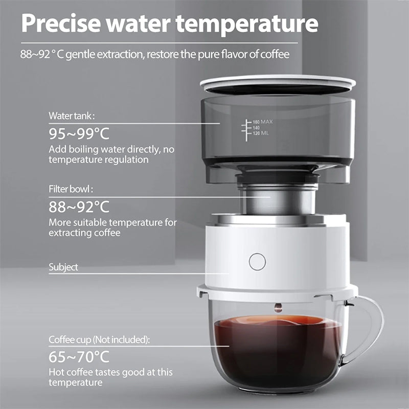 Mini Electric Coffee Grinder & Brewer – Automatic Drip Coffee Maker with Stirring Cup by eprolo
