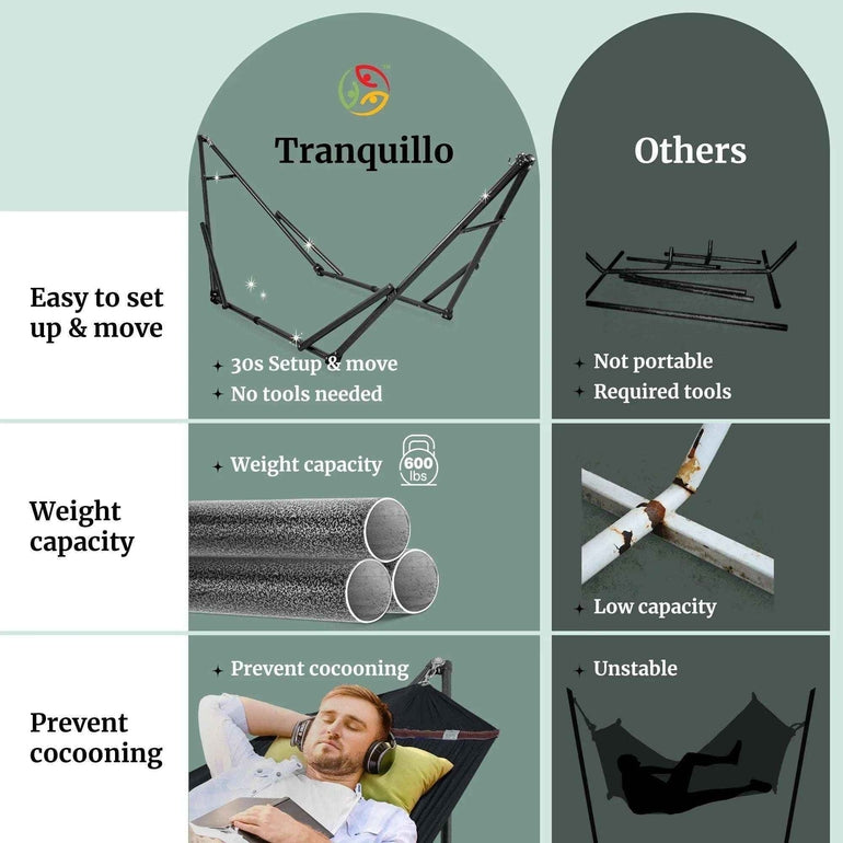 Tranquillo Universal Hammock with Medium Size Stands for Ultimate Relaxation - Ideal Universal Hammock Stands - Medium Size by Megsu