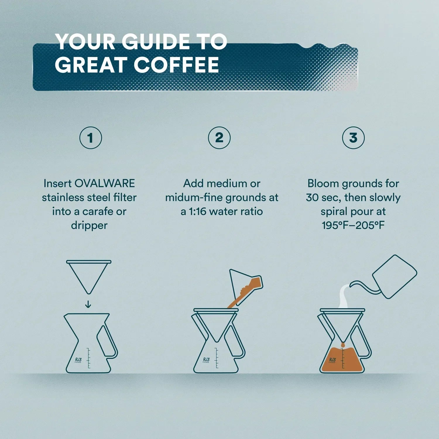 Stainless Steel Coffee Filters by Ovalware