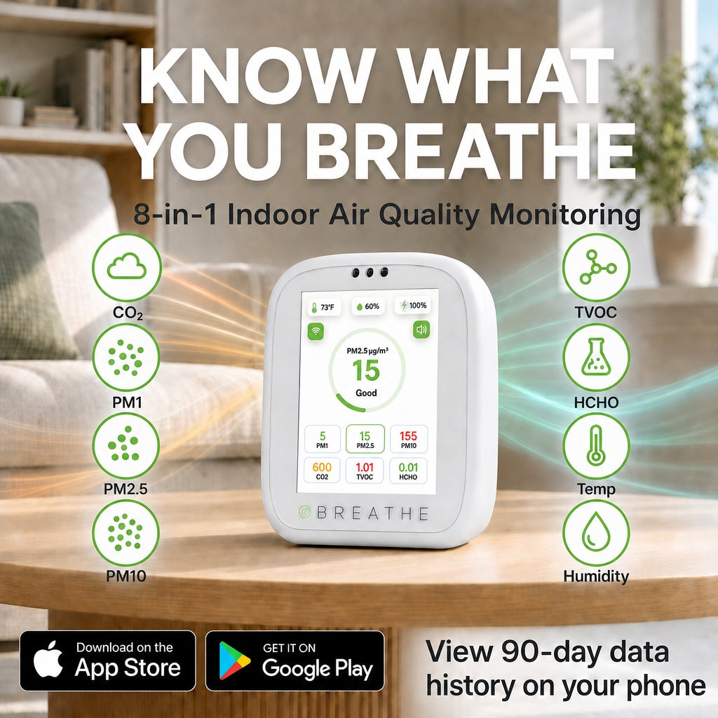BREATHE Air Quality Monitor - Gen 2 by Breathe Tech LLC