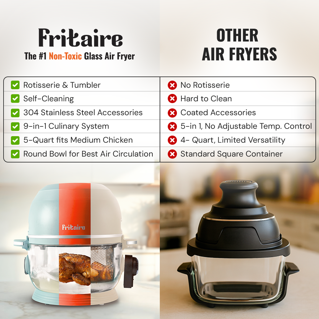 Self-Cleaning Air Fryer™ & Non-Toxic Air Fryer™ - Lavender by Fritaire