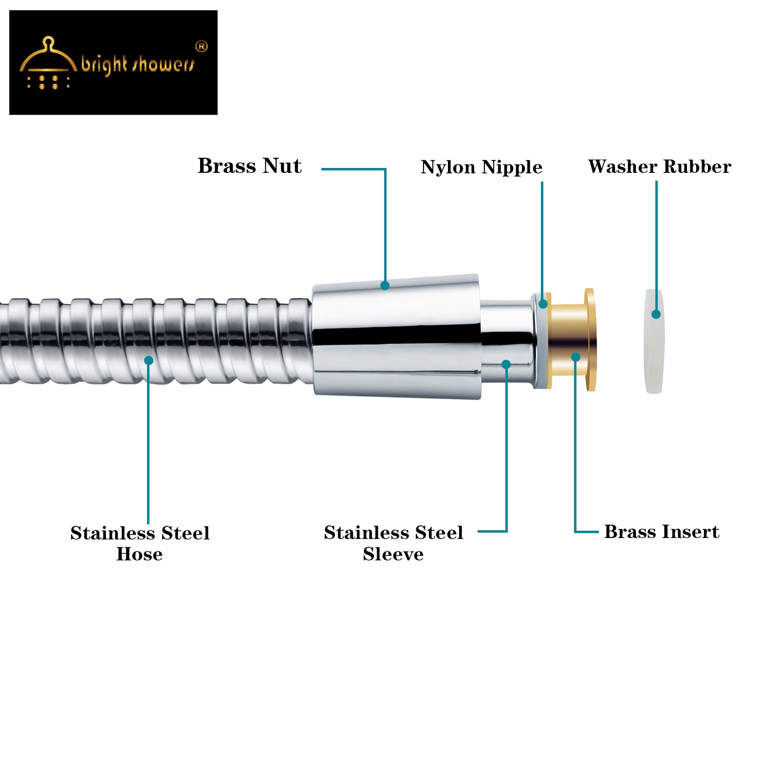 69 Inch Shower Hose For Hand Held Shower Heads,Stainless Steel Kink-Free Hose by brightshowers
