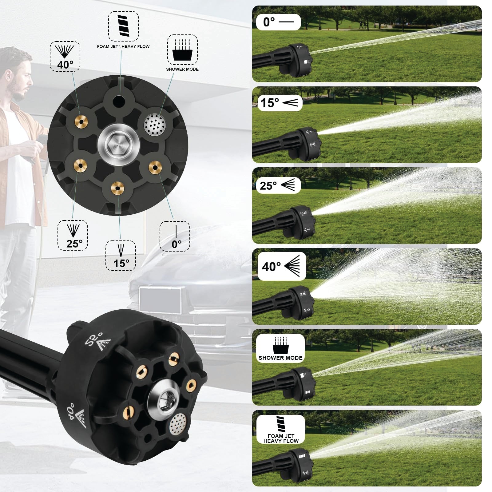 Zippi HydroCleaner by Zippi