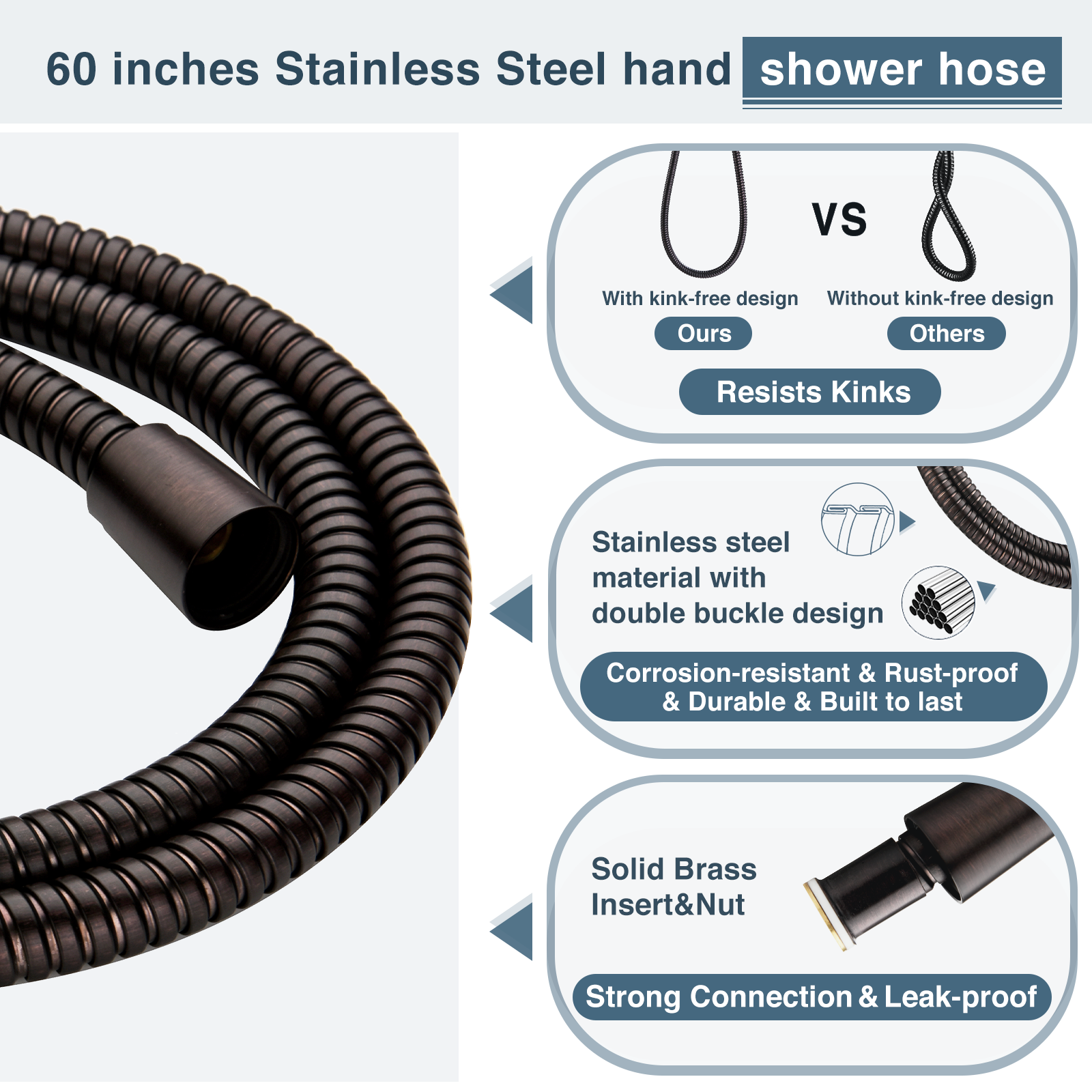 Square 3-Spray Handheld Shower Head Set with Hose and Shower Arm Mount Bracket by brightshowers